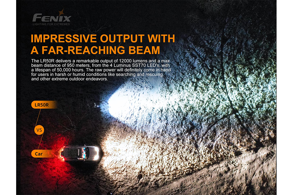 LR50R Multifunctional LED Search Light - 12000 Lumens