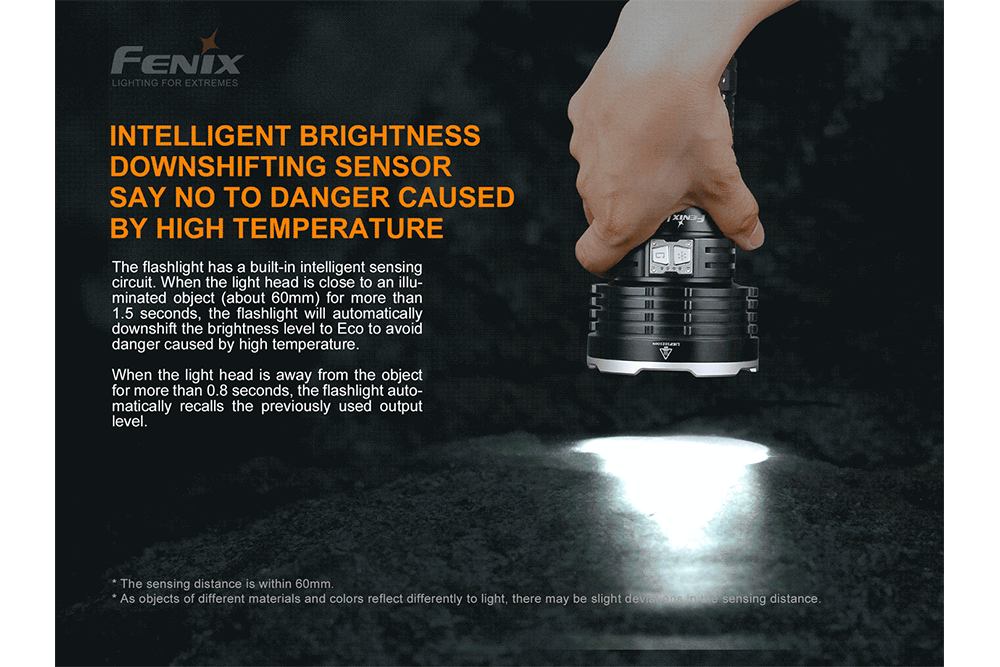 LR50R Multifunctional LED Search Light - 12000 Lumens