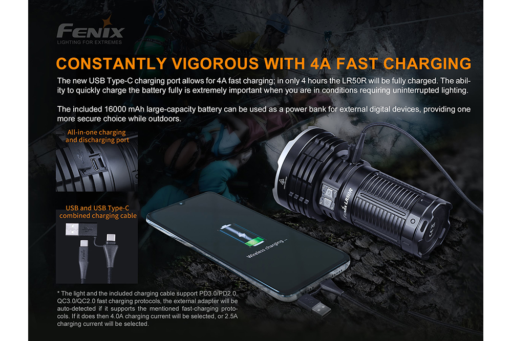 LR50R Multifunctional LED Search Light - 12000 Lumens