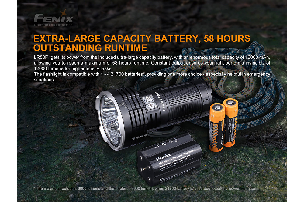LR50R Multifunctional LED Search Light - 12000 Lumens