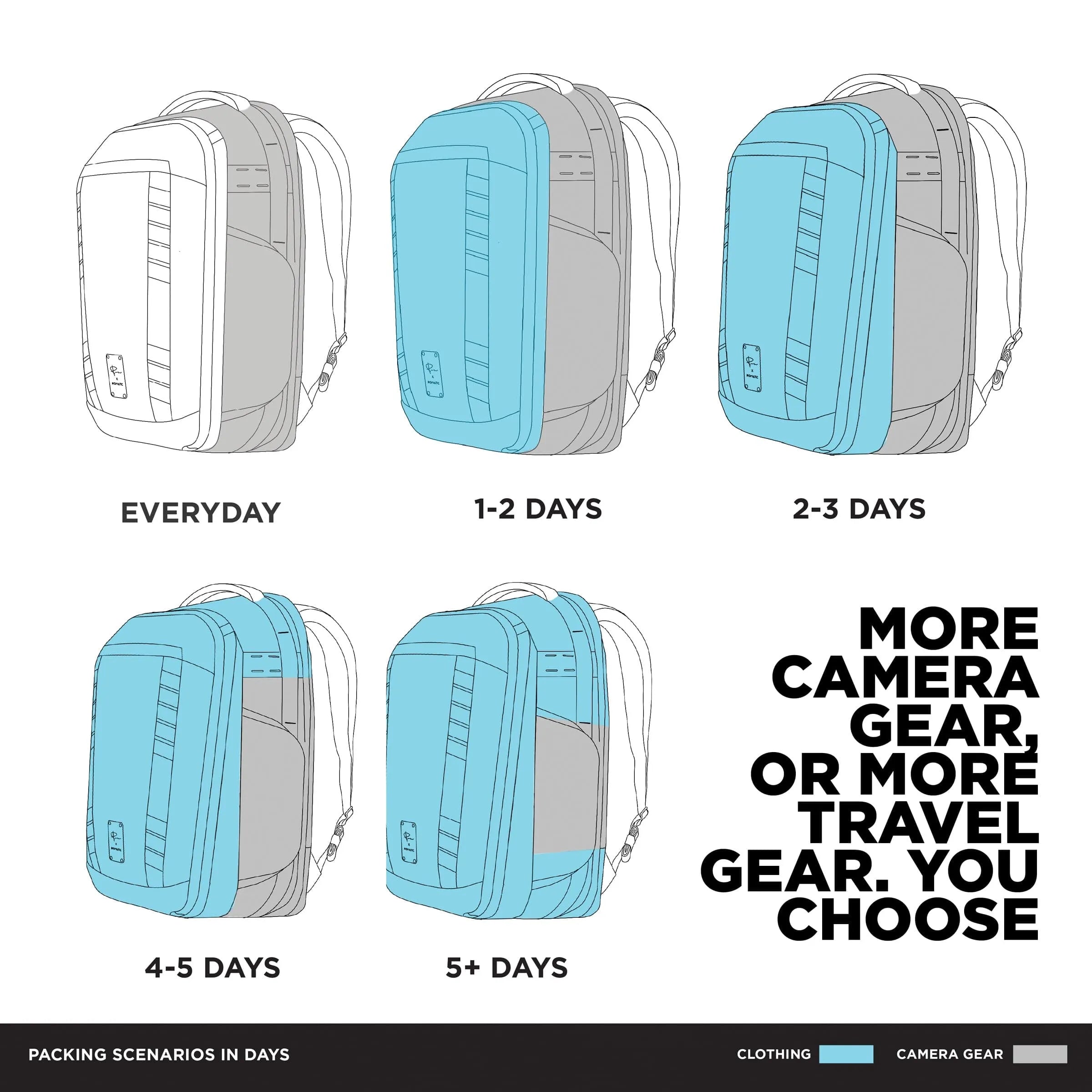 McKinnon Camera Pack 35L Backpack