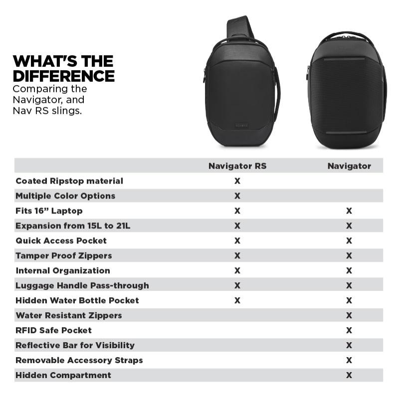 Navigator 6L Cross Body Sling