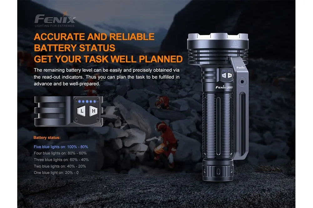 LR80R Rechargeable LED Searchlight - 18000 Lumens