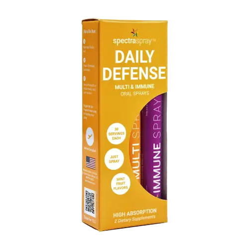 DAILY DEFENSE KIT Supplement Spray