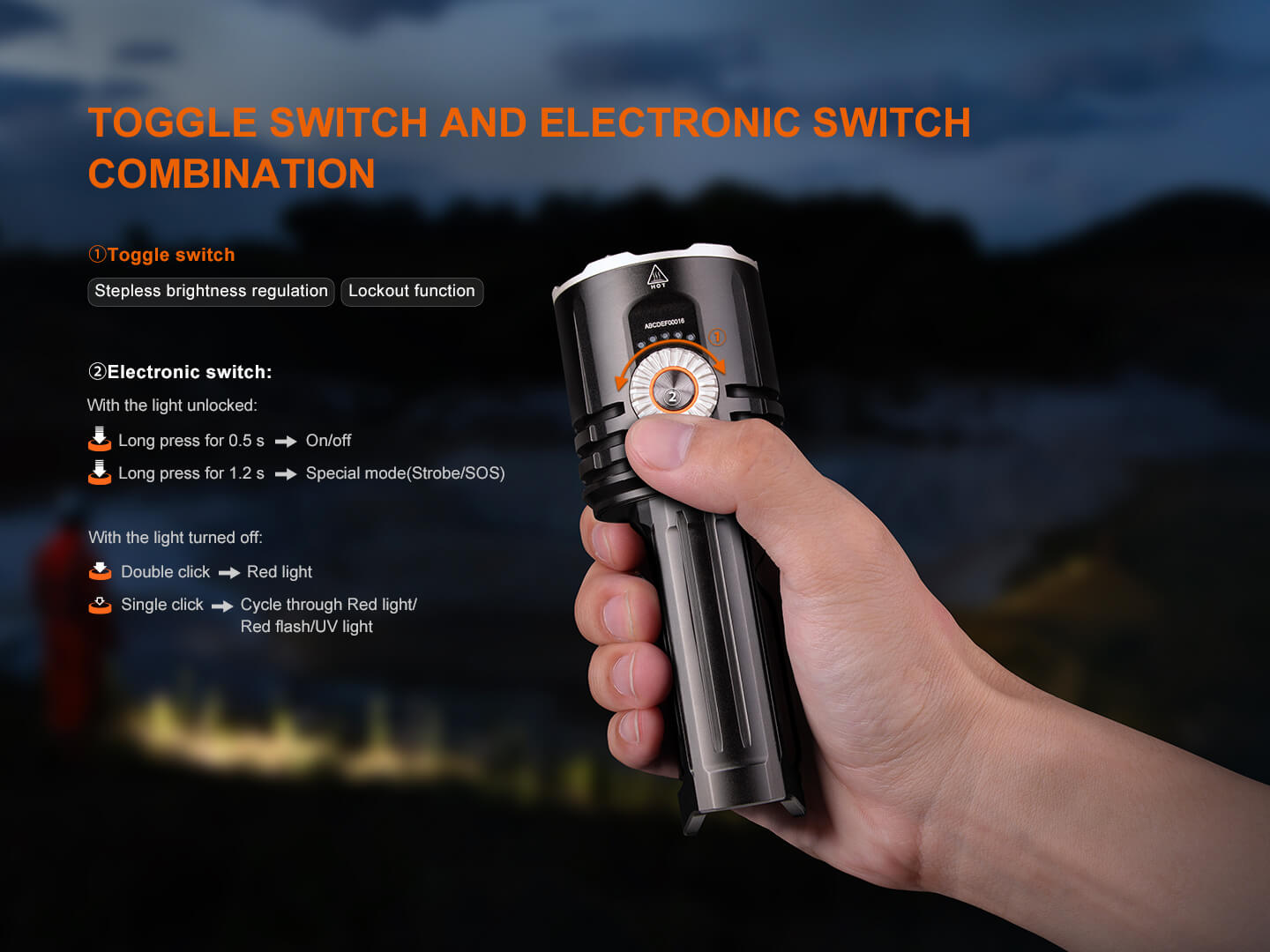 LR35R PRO Rechargeable Palm-Sized Searchlight