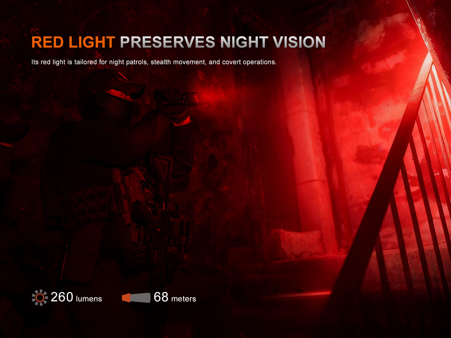 TK28R Multi-LED High-Performance Flashlight - 6500 Lumens