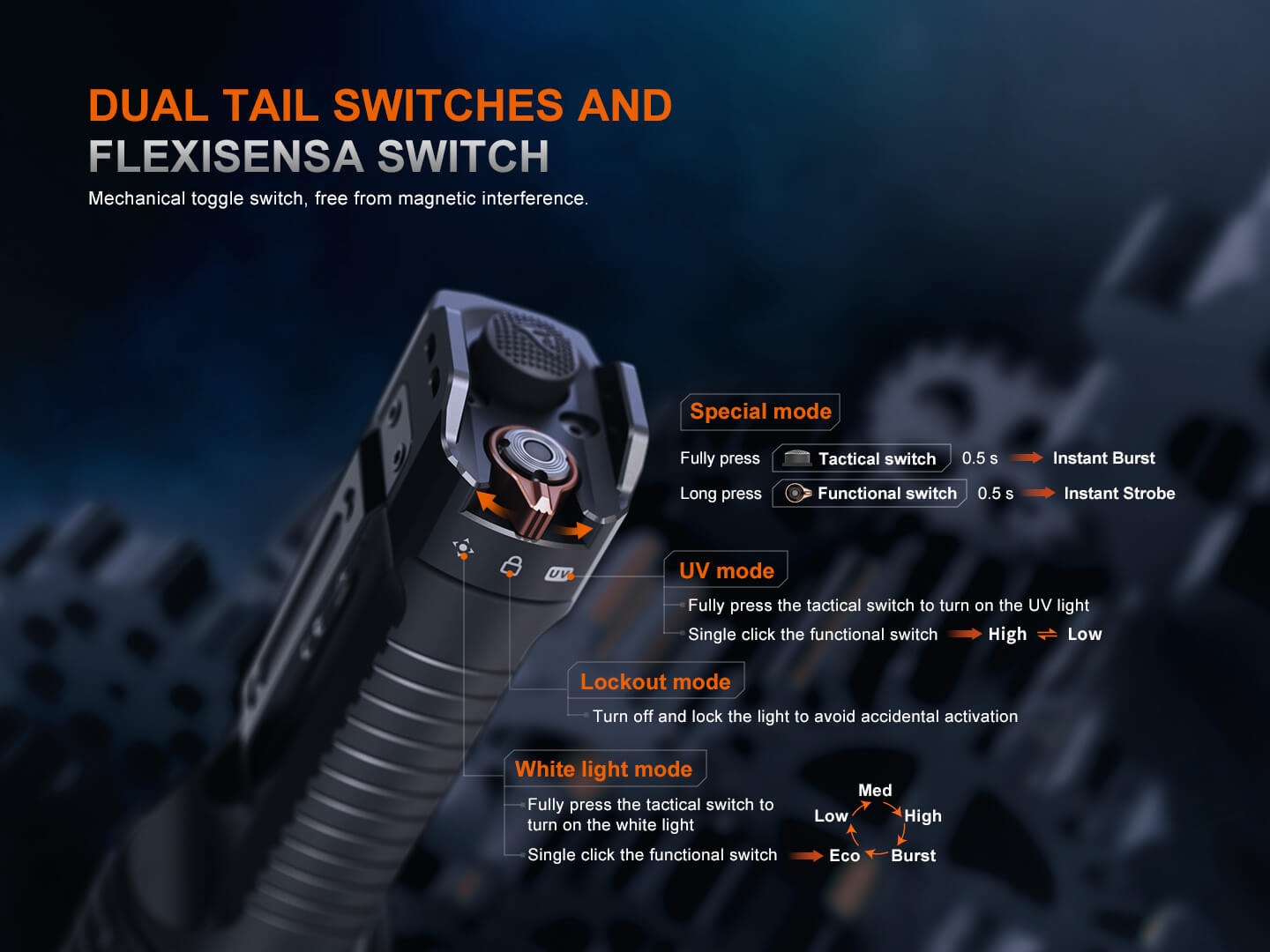 TK35R Rechargeable High-Performance Tactical Flashlight with UV Output