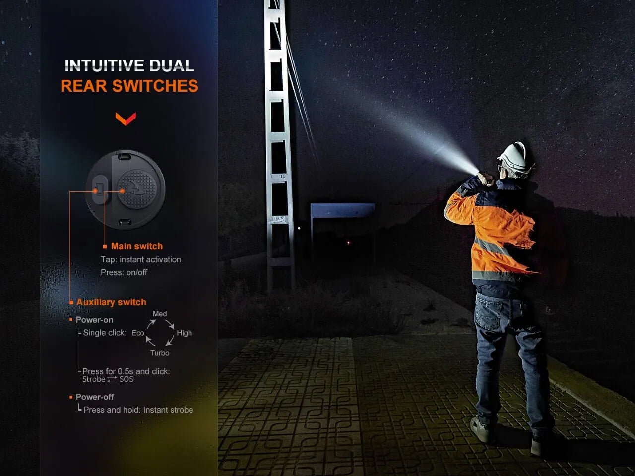 WF26R Cradle Charging LED Work Flashlight