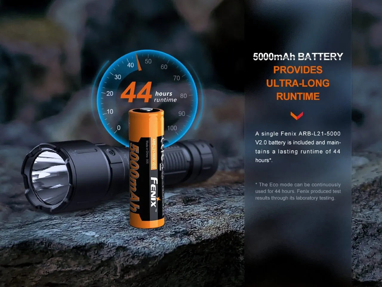 WF26R Cradle Charging LED Work Flashlight
