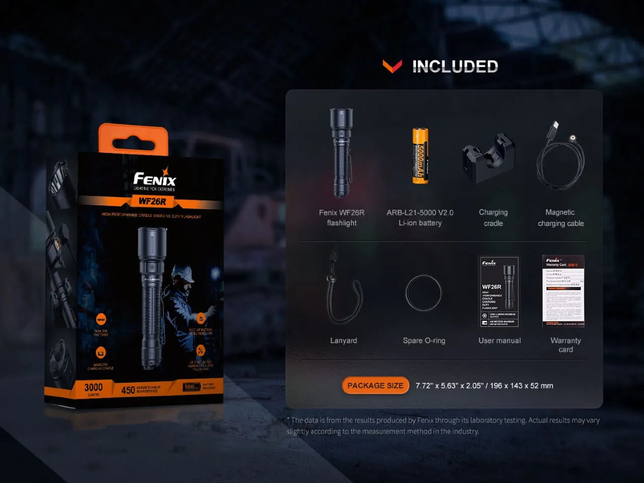 WF26R Cradle Charging LED Work Flashlight