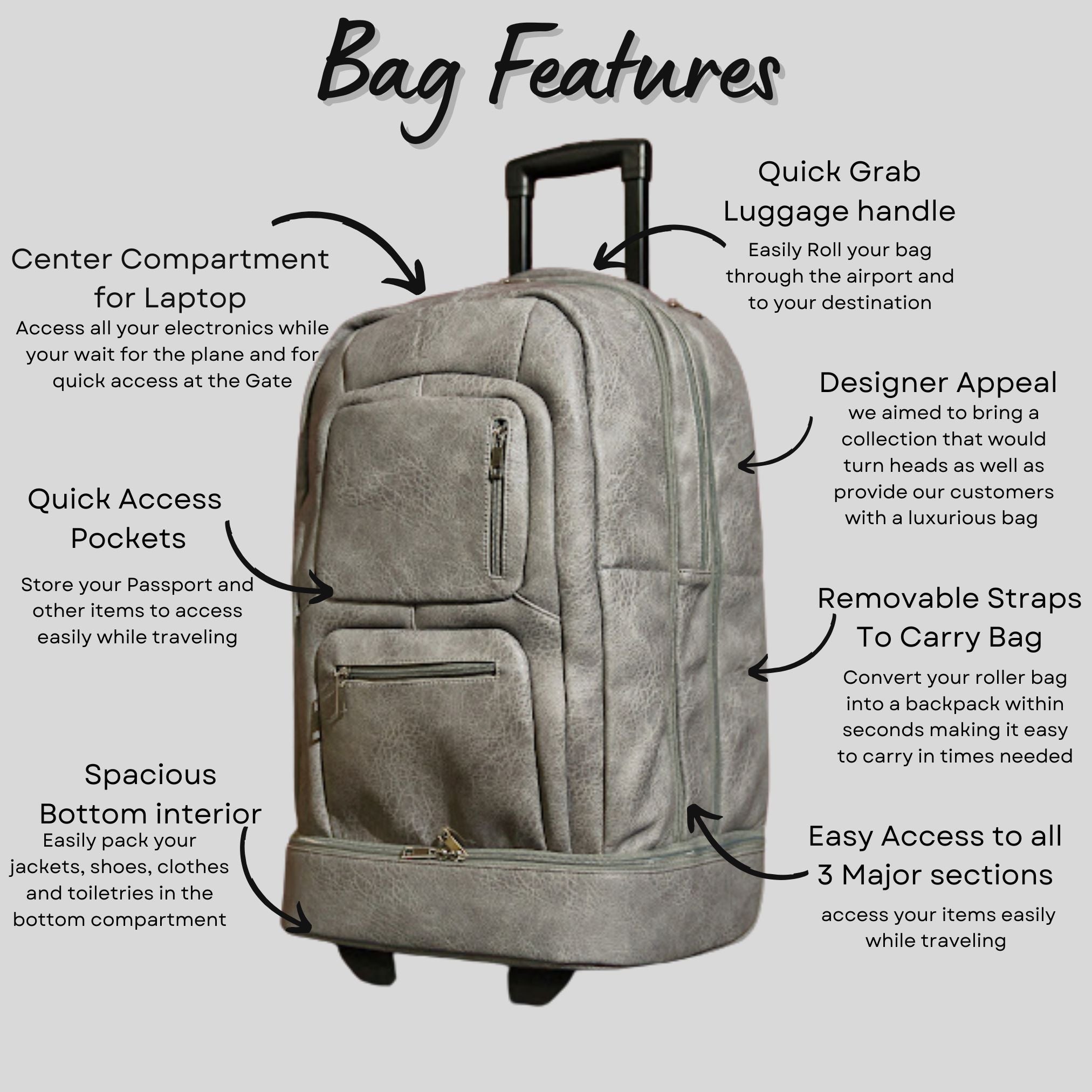 Grey Leather Carry-On Patented Roller Bag