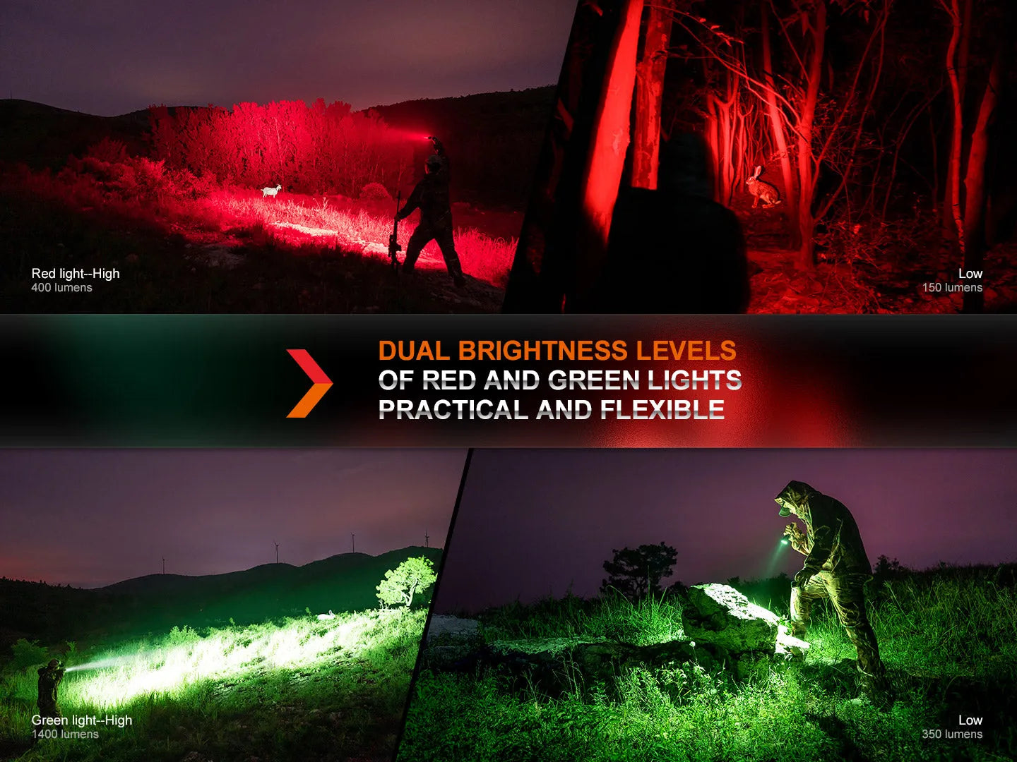 HT32 Hunting Flashlight with Red & Green Output