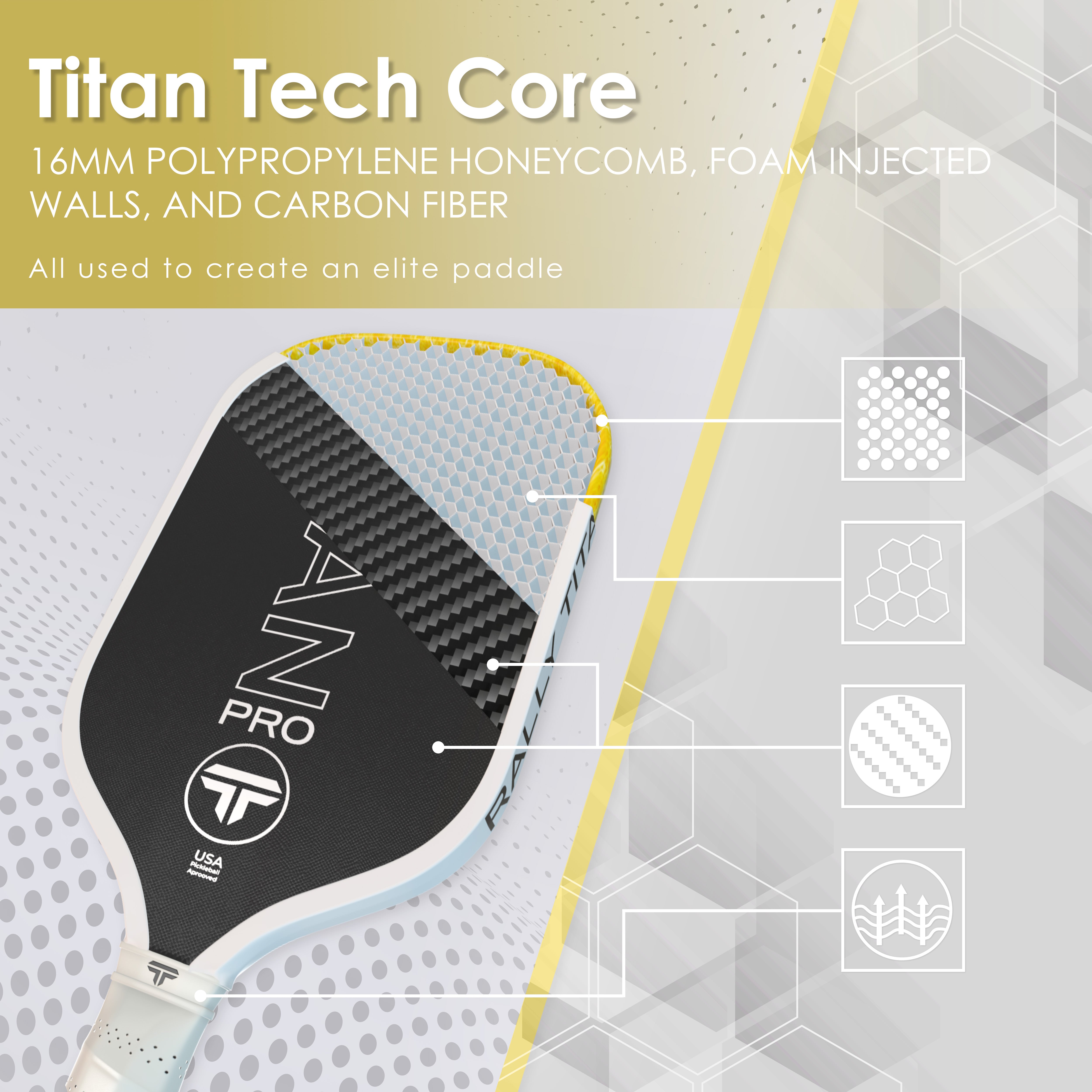 Titan Pro 16MM | Thermoformed Unibody Construction Pickleball Paddle | White with Black