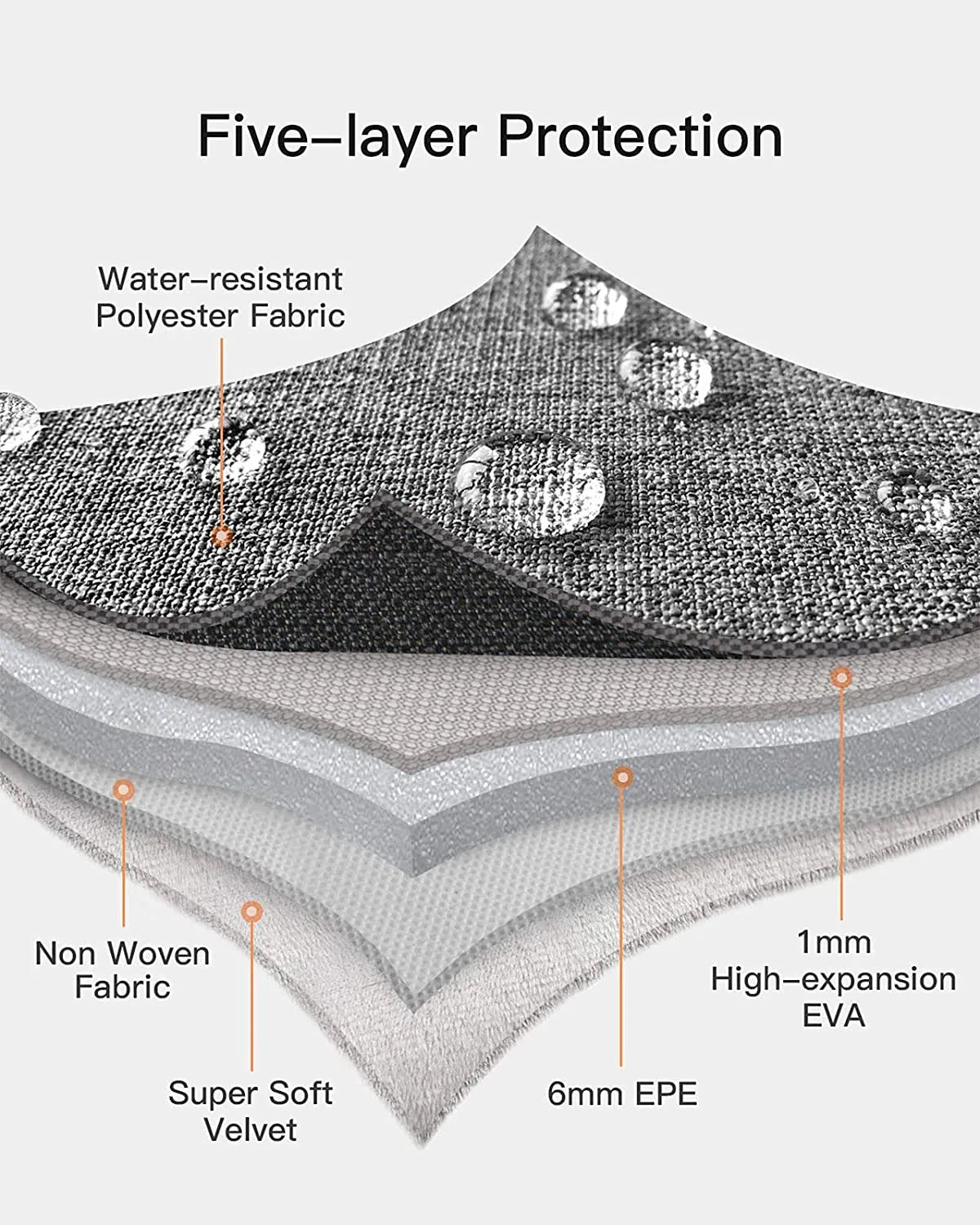 Ultrathin Laptop/Tablet Sleeve LB01005