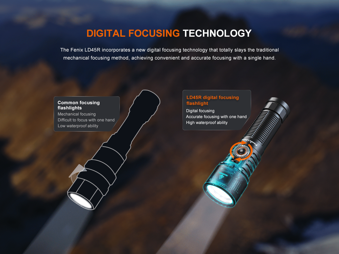 LD45R Digital Focus Rechargeable LED Flashlight