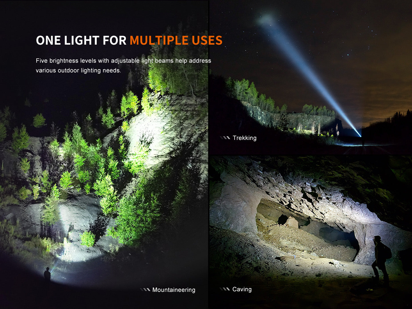 LD45R Digital Focus Rechargeable LED Flashlight