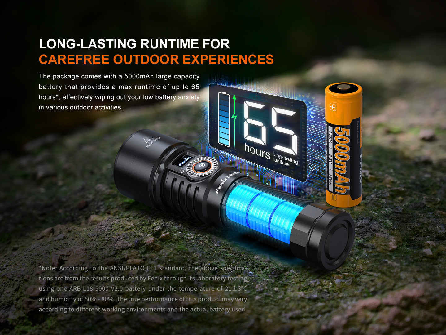 LD45R Digital Focus Rechargeable LED Flashlight