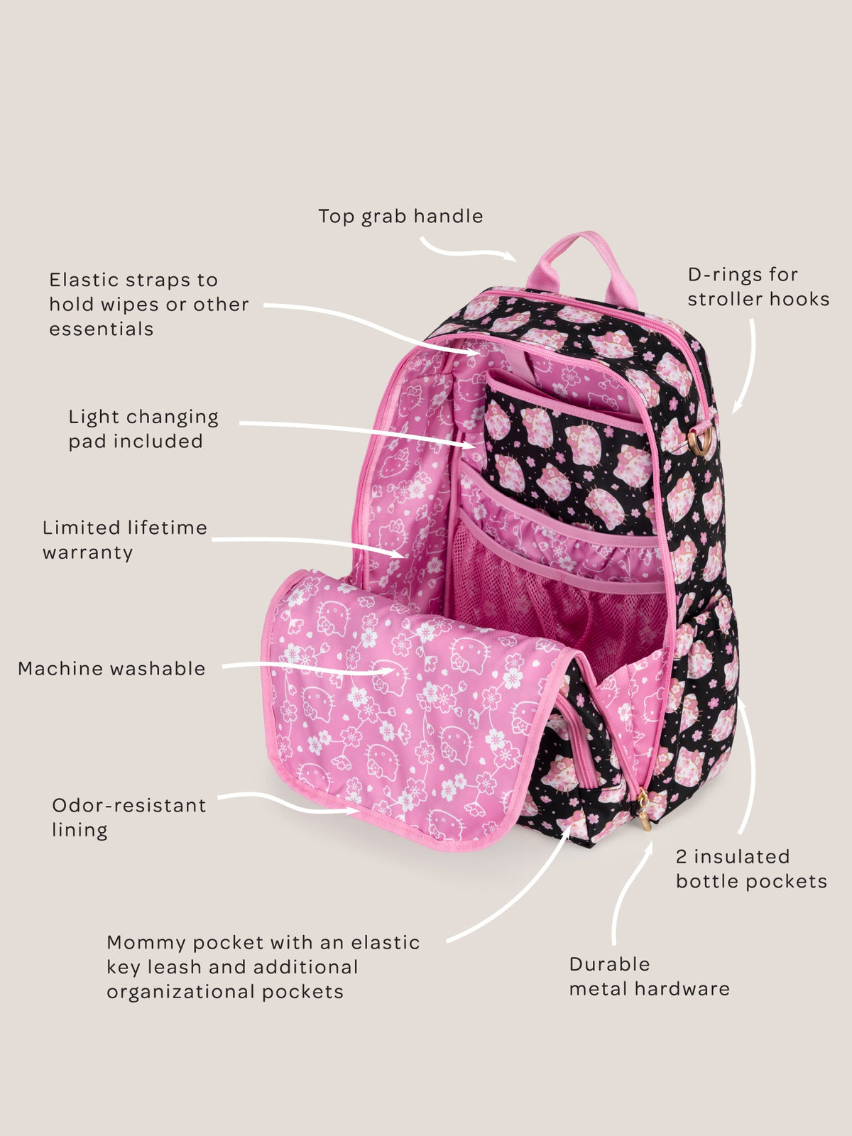 Hello Kitty® × JuJuBe Cherry Blossoms Zealous Backpack Diaper Bag — Black and Pink