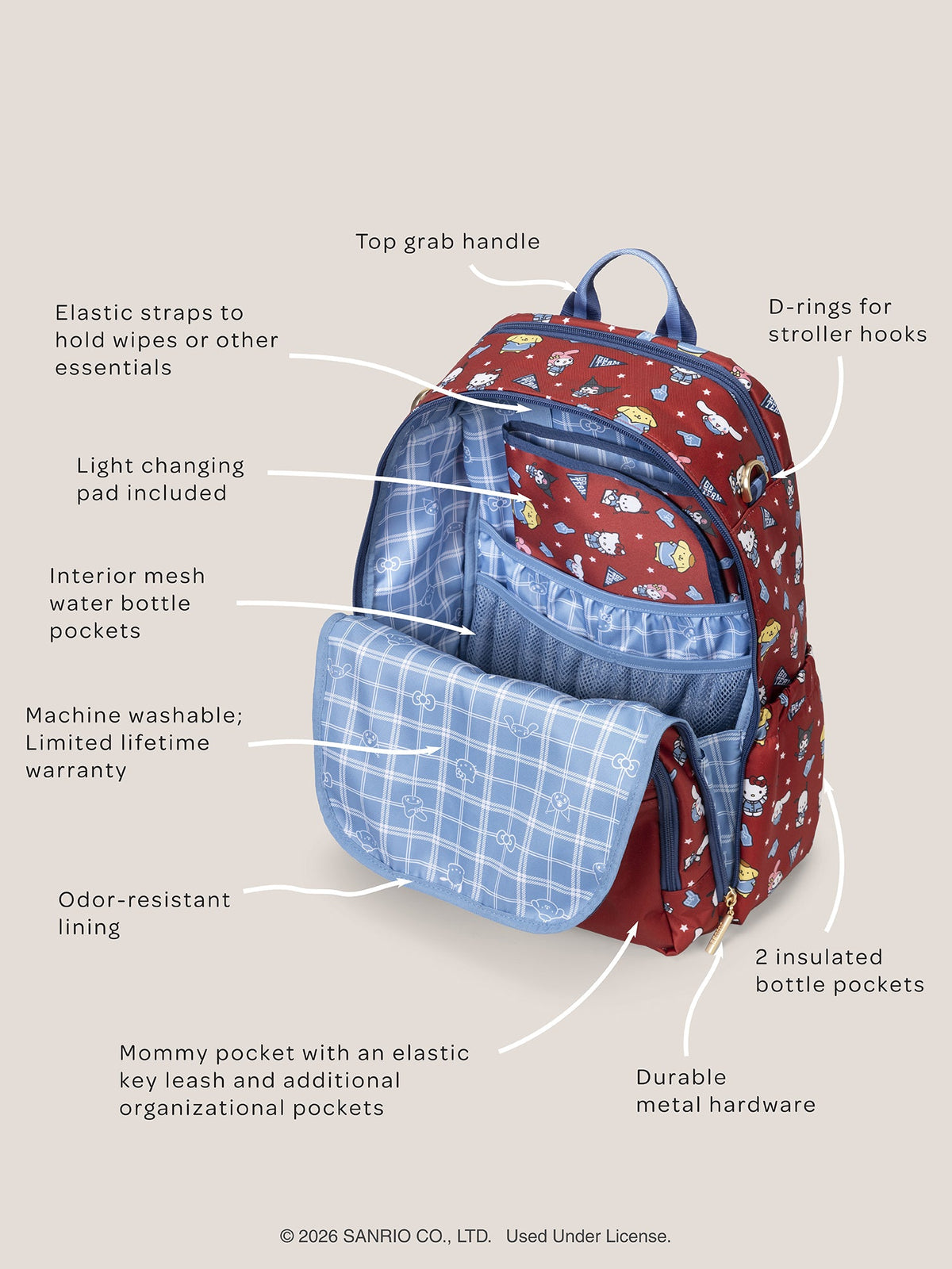 Hello Kitty® × JuJuBe Varsity Zealous Backpack Diaper Bag – Red and Navy