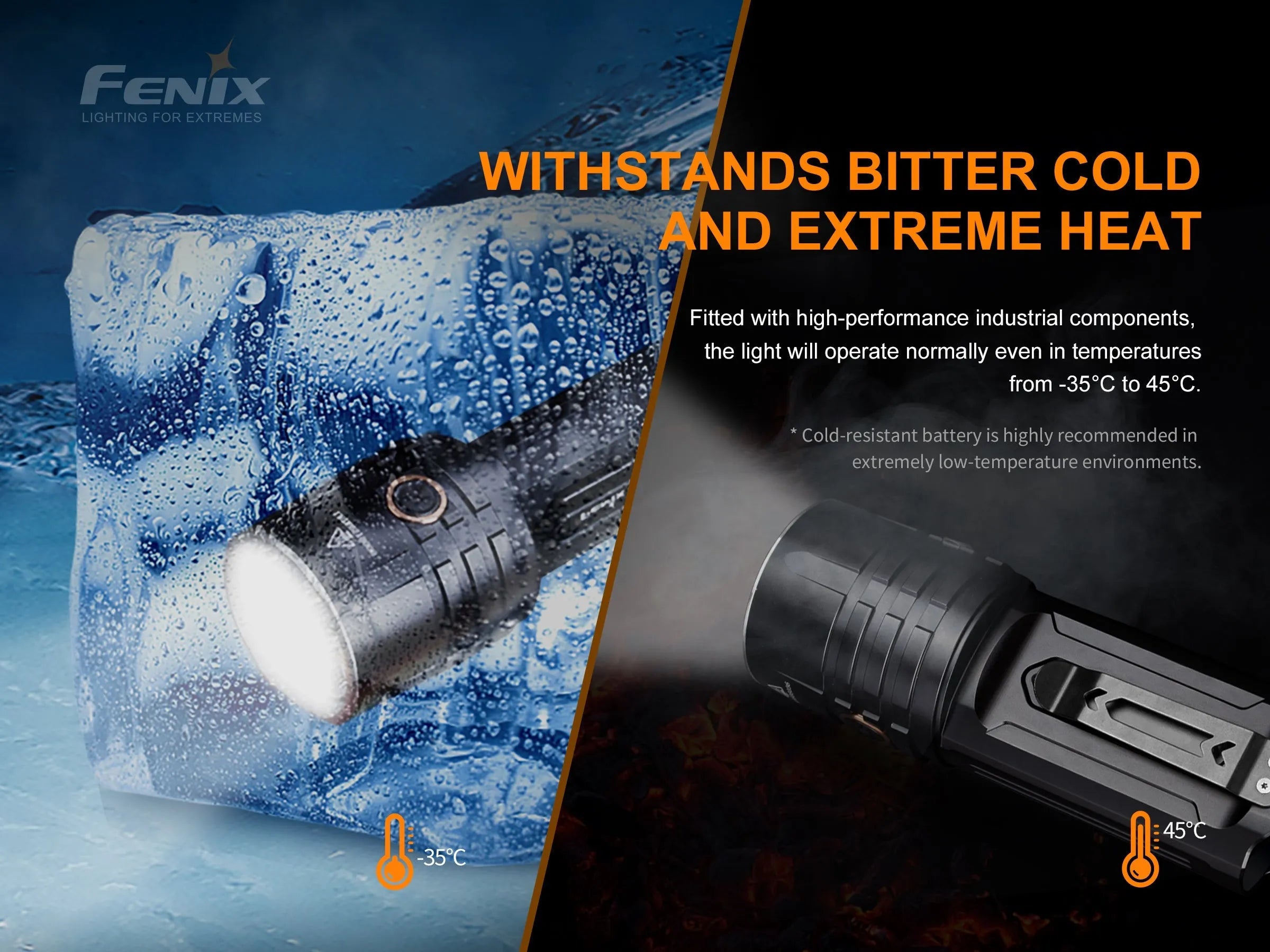 LR35R Rechargeable LED Flashlight - 10,000 Lumens