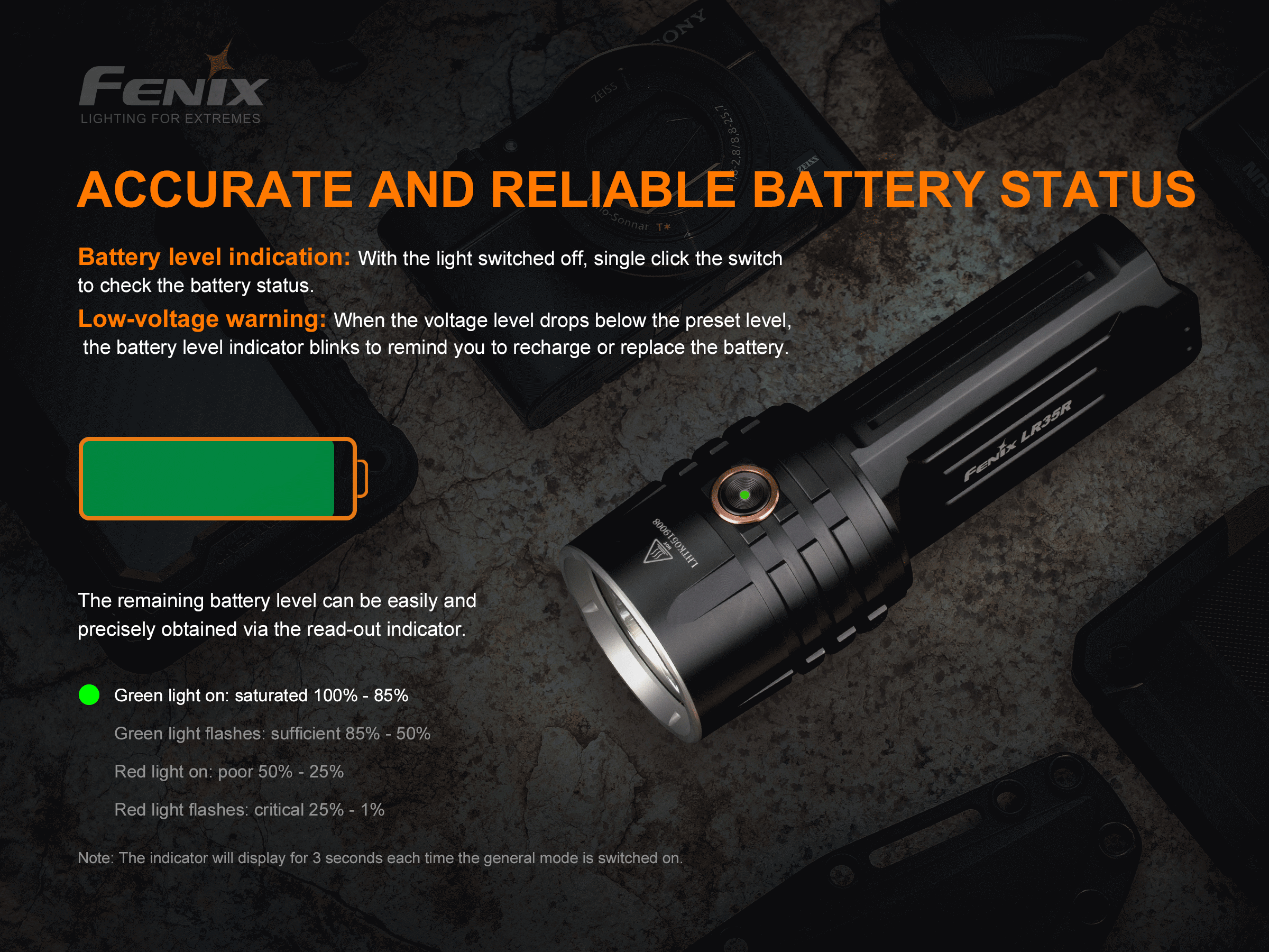 LR35R Rechargeable LED Flashlight - 10,000 Lumens