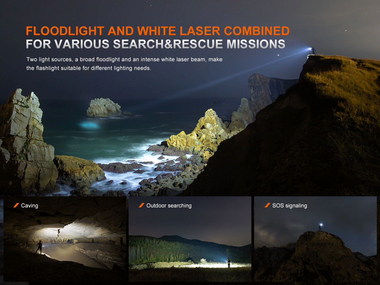 LR36R White Laser Searching Flashlight