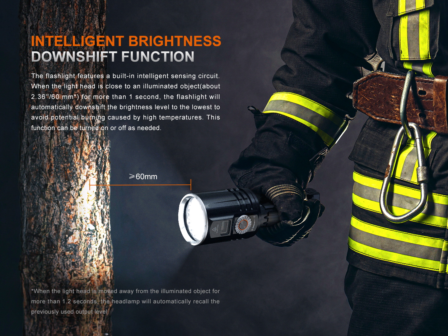 LR36R White Laser Searching Flashlight