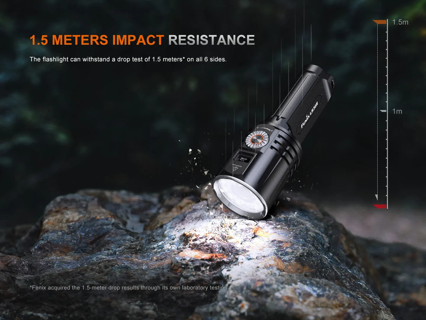 LR36R White Laser Searching Flashlight