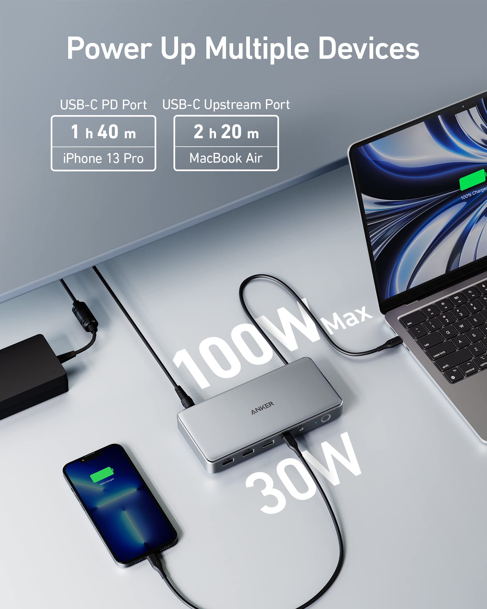 Anker 563 USB-C Docking Station (10-in-1)