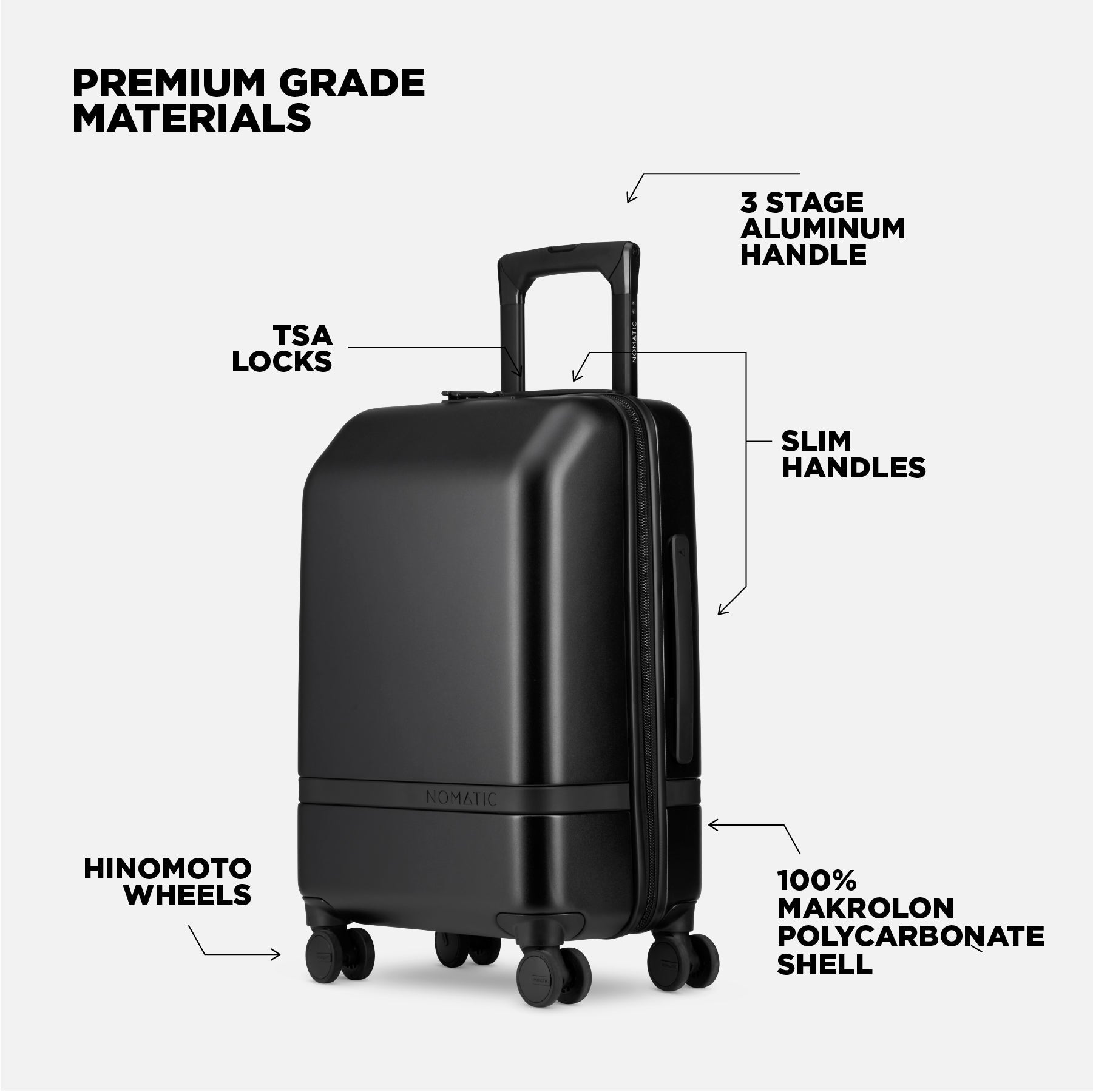 Carry-On Classic Suitcase