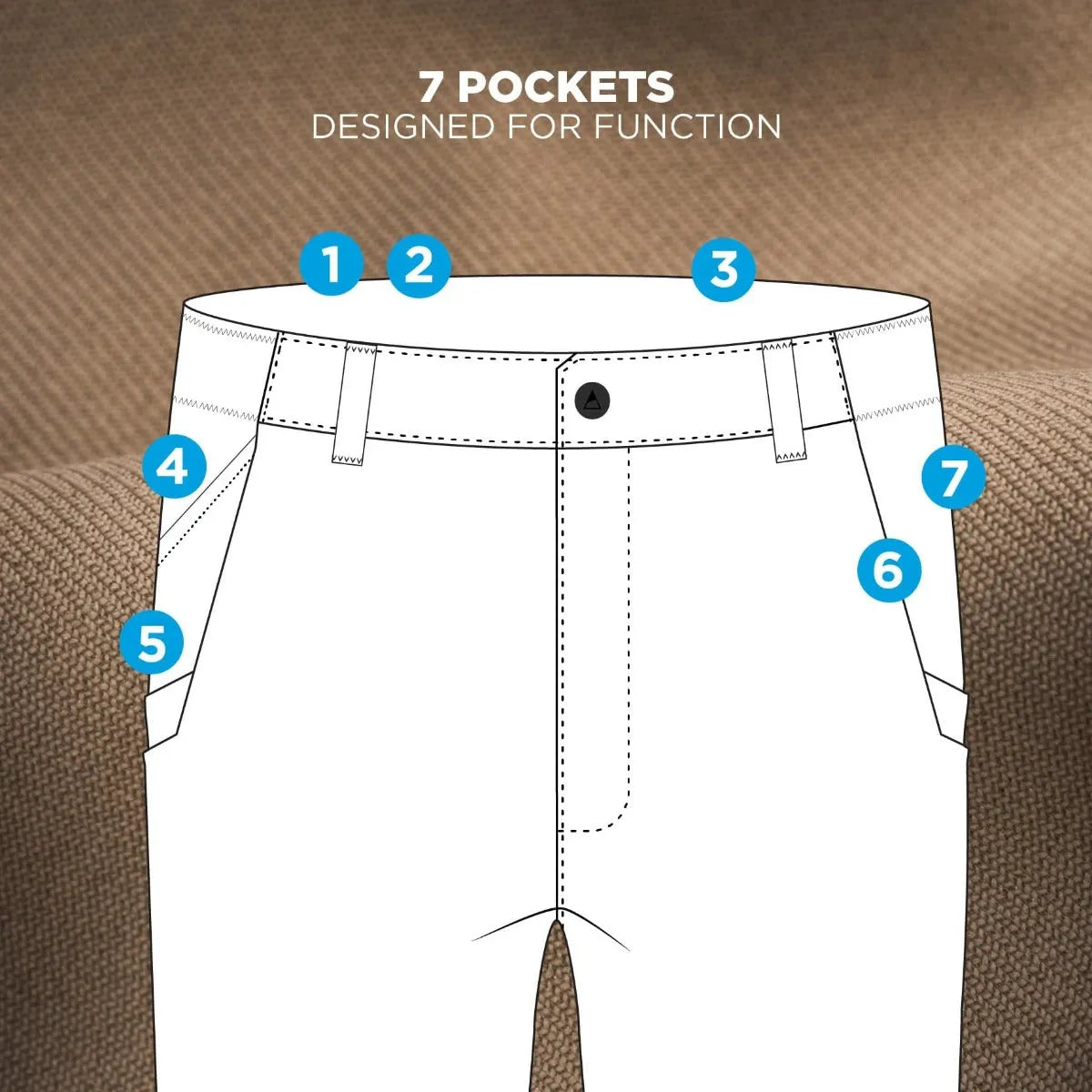 The Outset Pant - Classic Fit