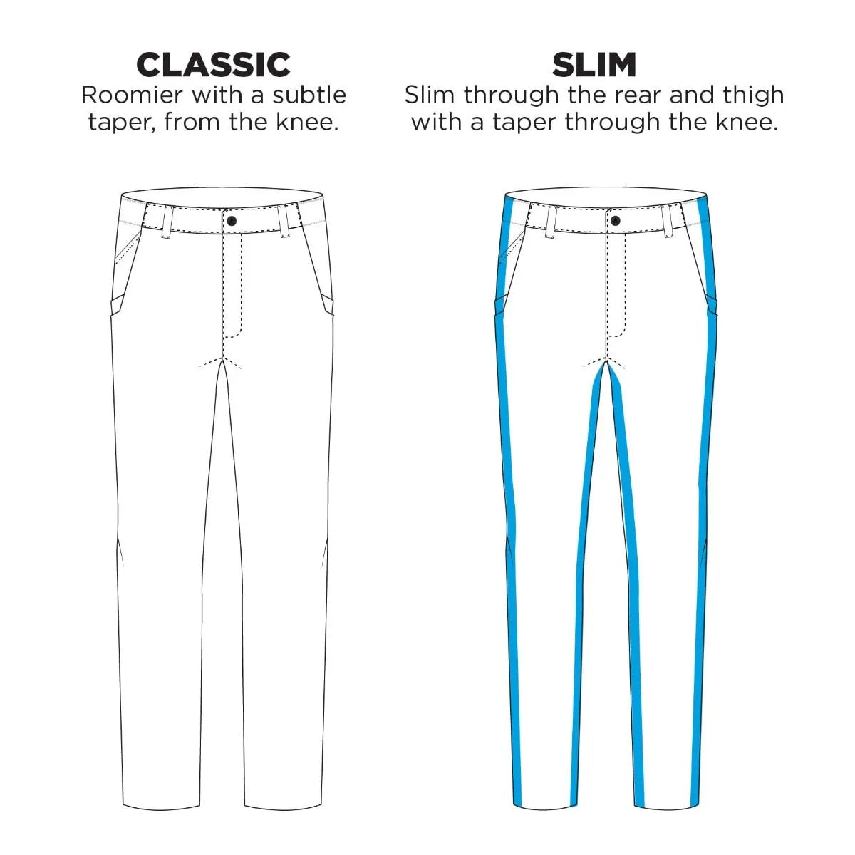 The Outset Pant - Classic Fit