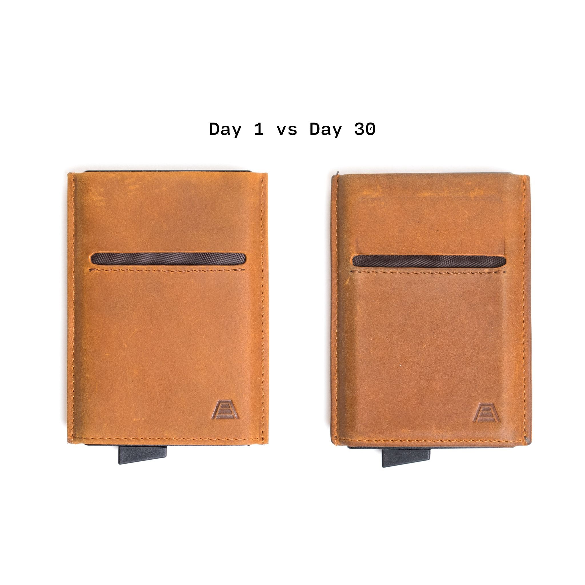 The Pilot – Men's RFID Aluminum Card Wallet