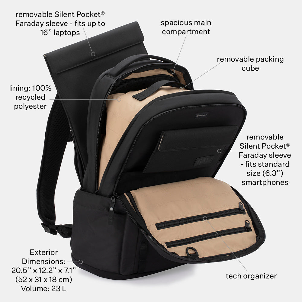 E3 Faraday Backpack
