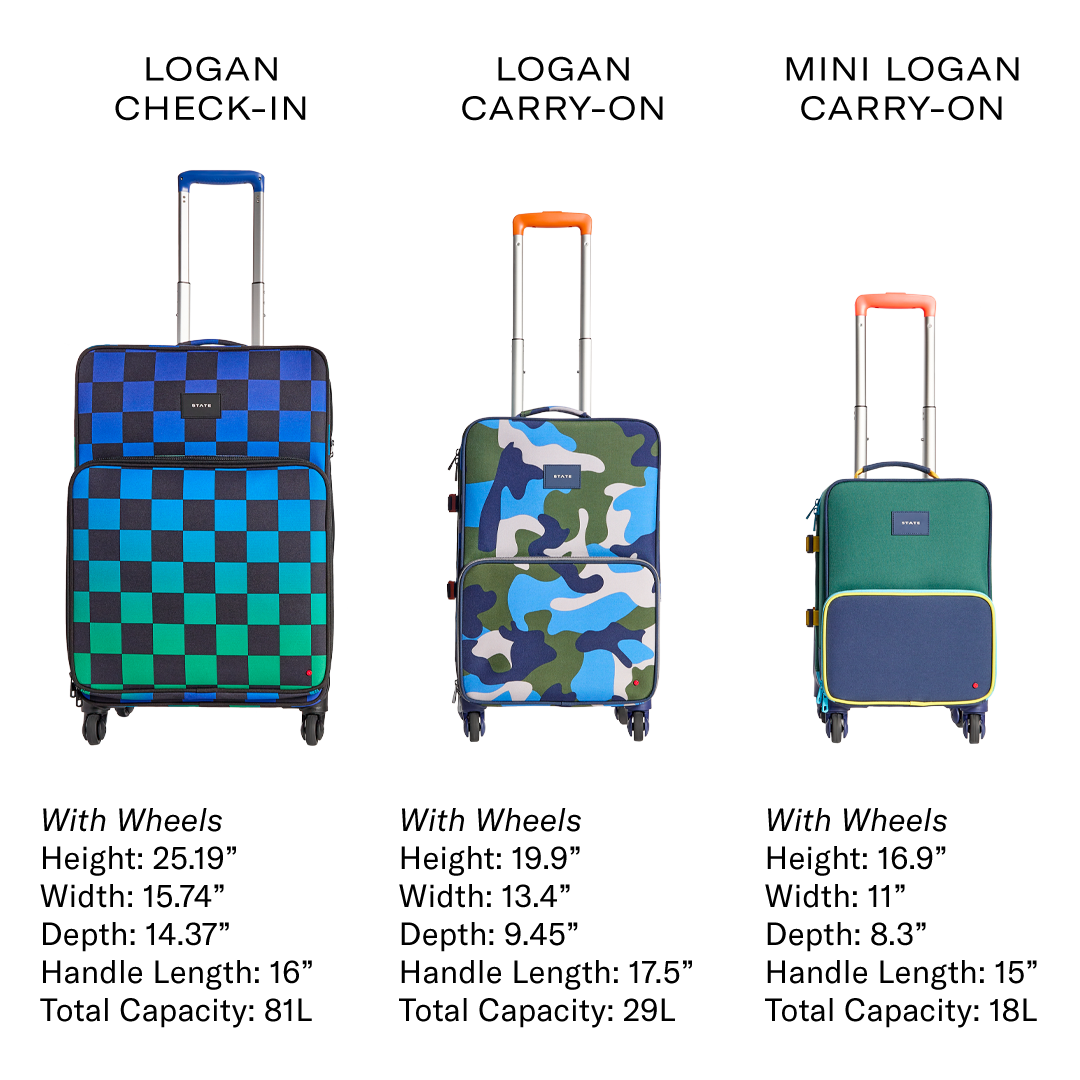 Logan Kids Carry-on Suitcase