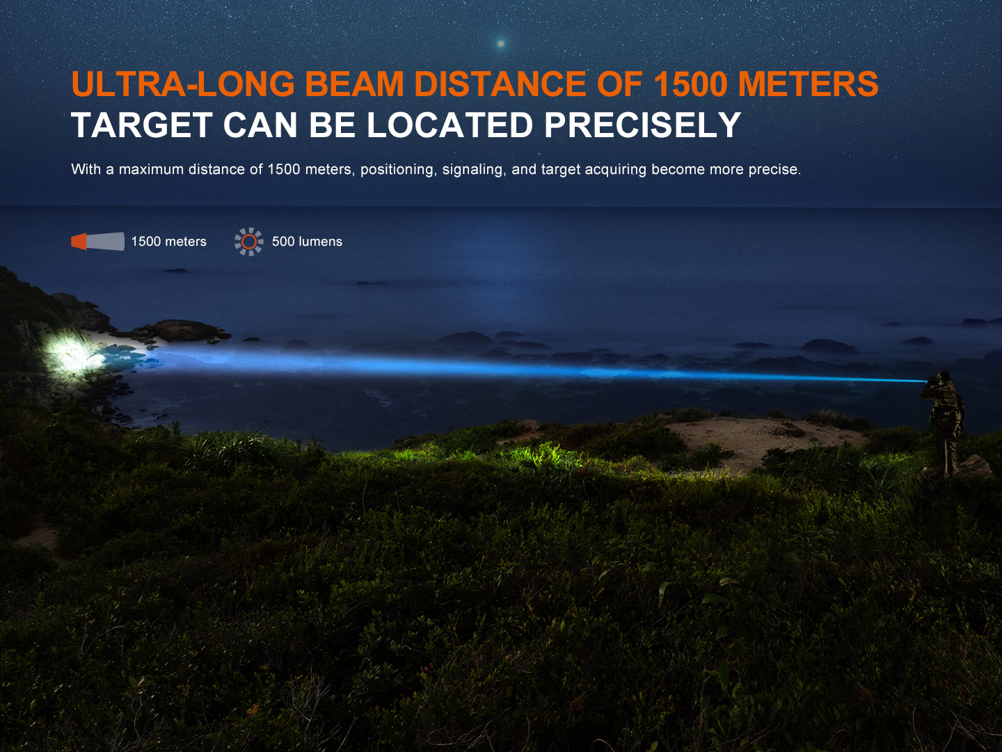 TK30R Tactical White Laser Rechargeable Flashlight