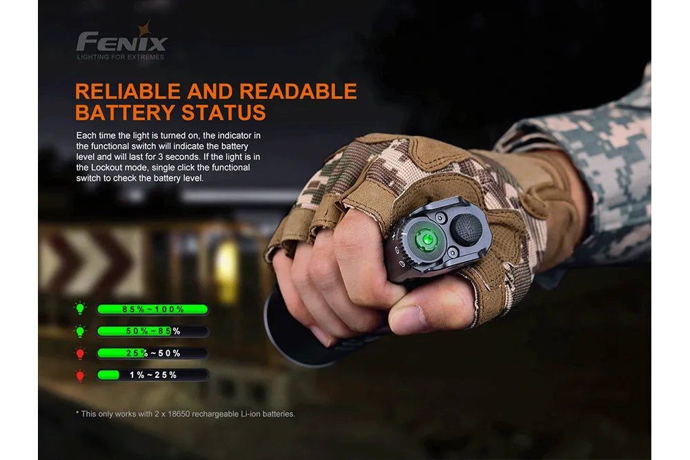 TK35UE V2.0 Flashlight - 5000 Lumens