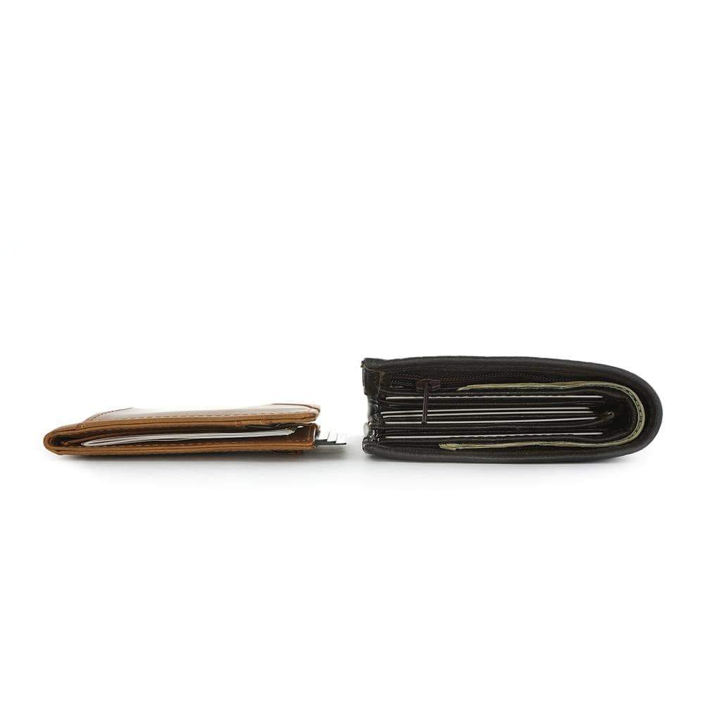 The Ranger – Men's Slim RFID Card Holder Wallet