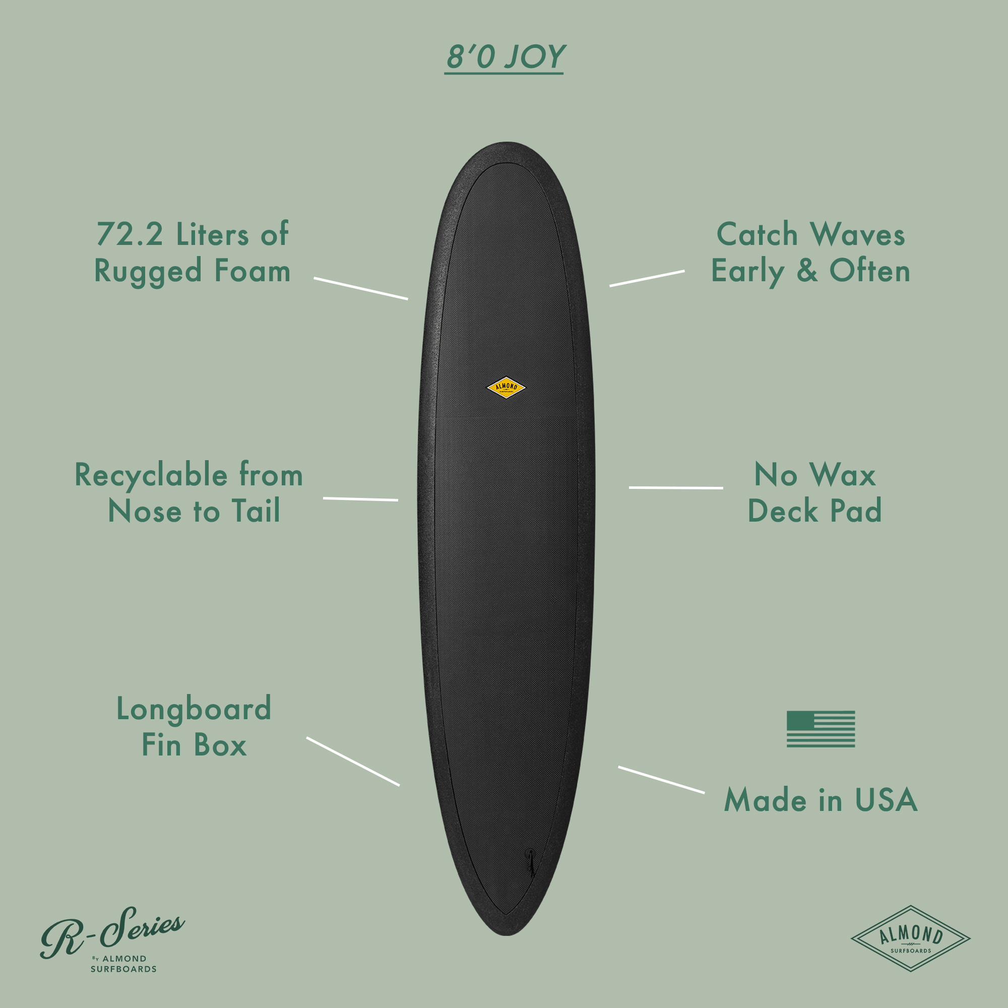 8'0 R-Series | Joy Longboard Surfboard