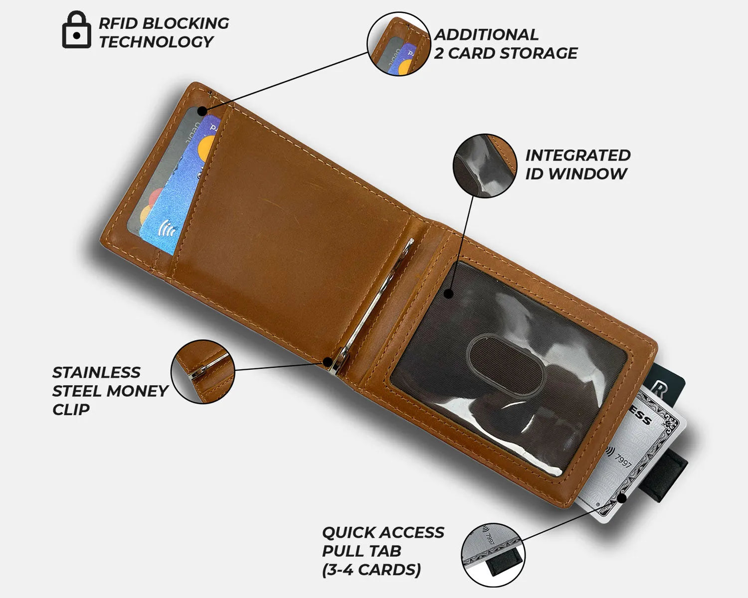 Bifold Edition Wallet