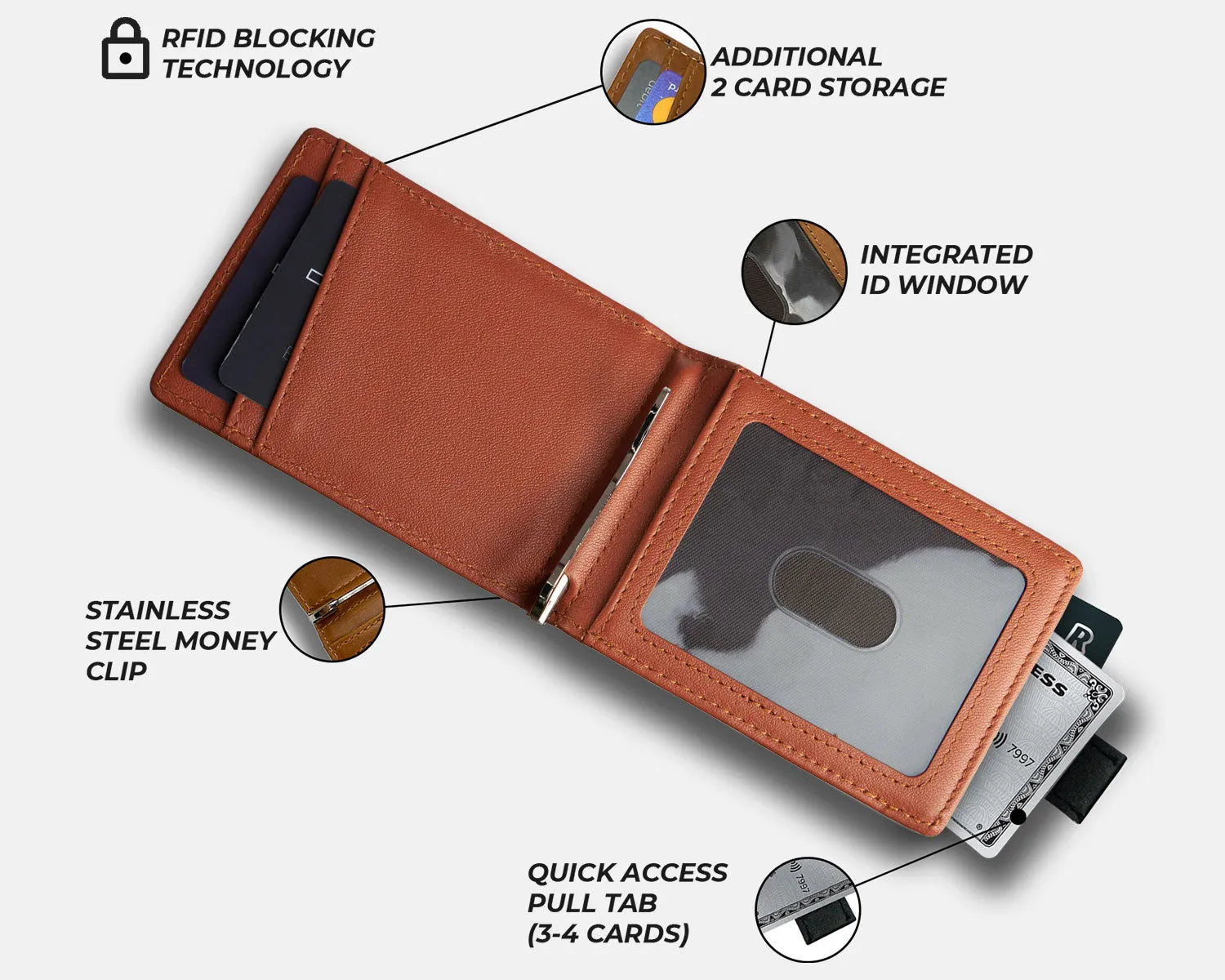 Bifold Edition Wallet