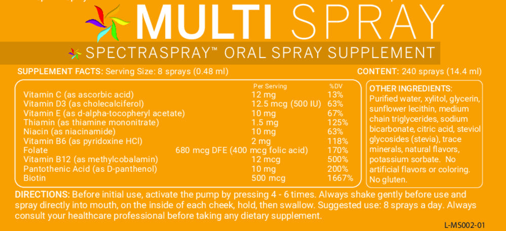 BARIATRIC WELLNESS Supplement Spray