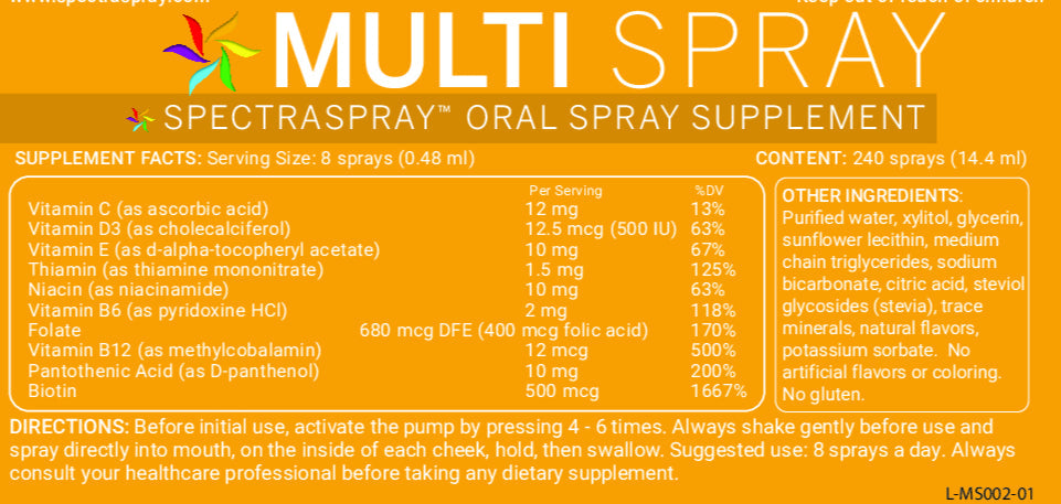 HEALTHY LIFESTYLE Supplement Spray