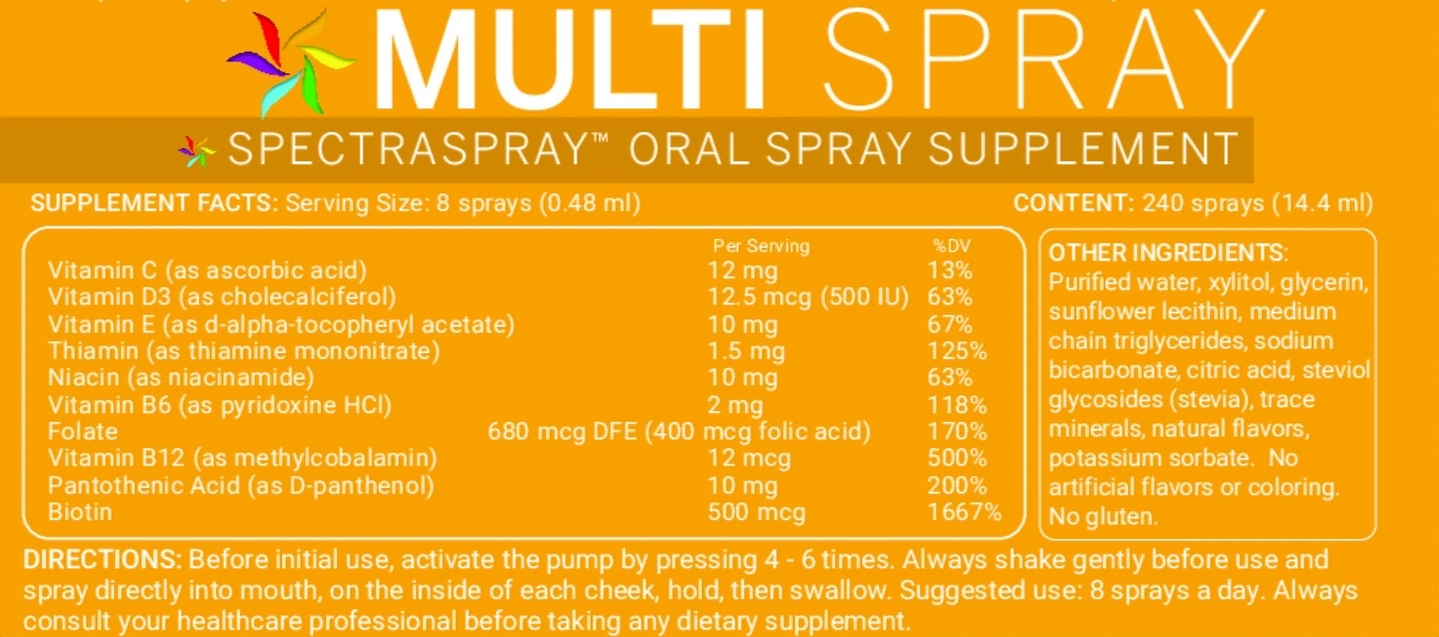 MULTI Supplement Spray