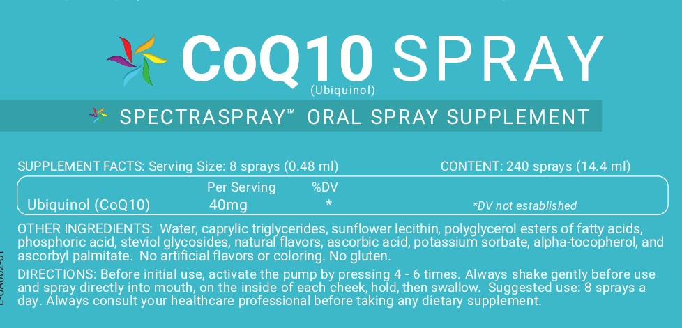 VITALITY ANTI-AGING for BioHacking Supplement Spray