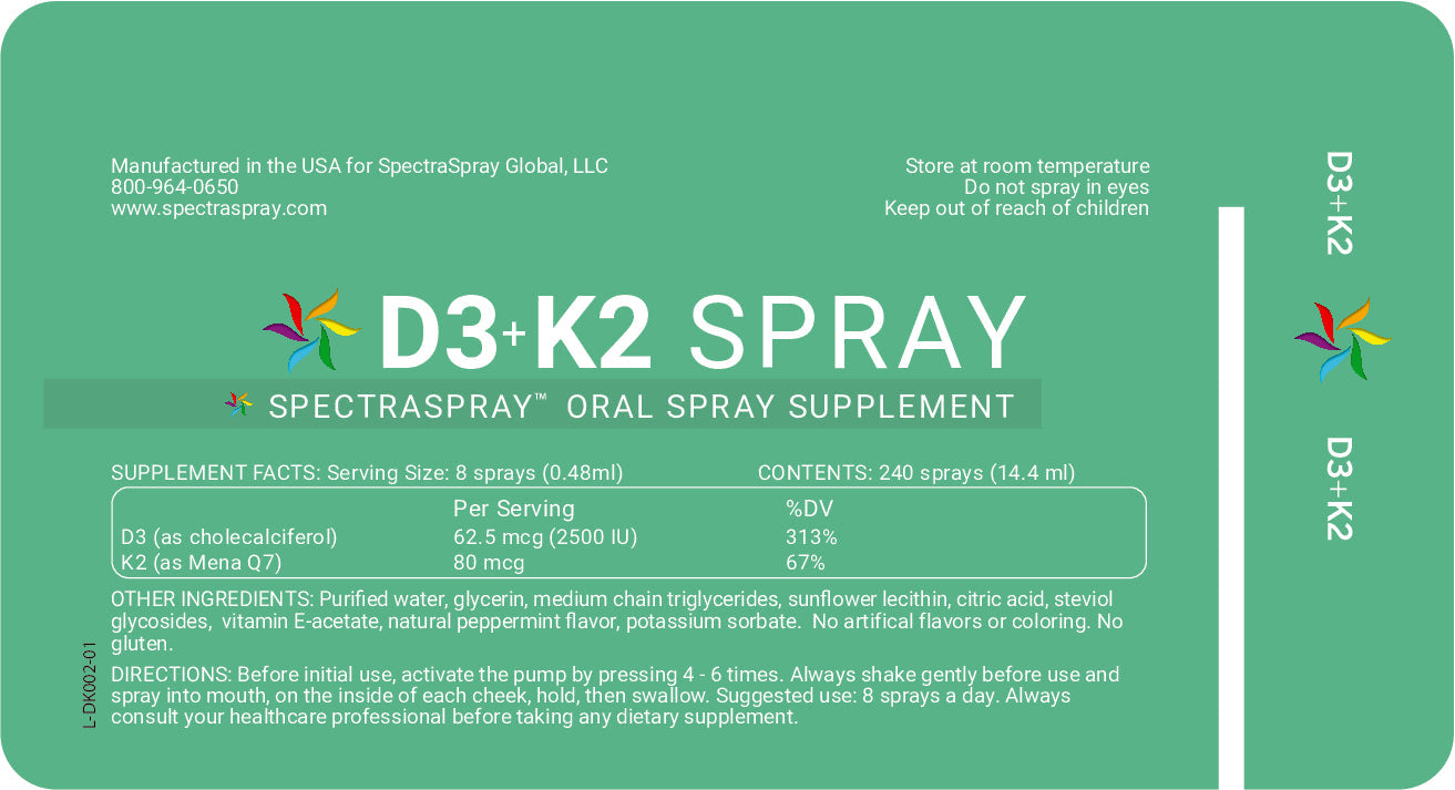 POST OP SUPPORT Supplement Spray
