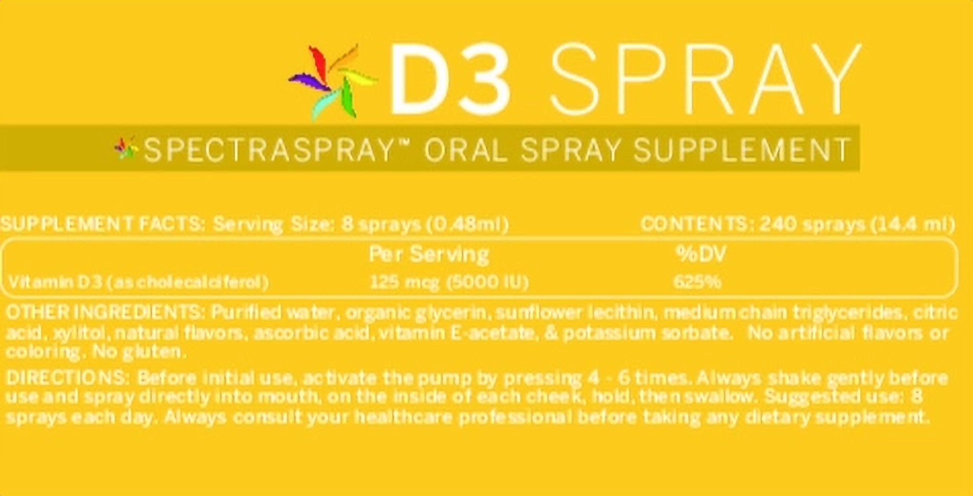 VITALITY ANTI-AGING for BioHacking Supplement Spray
