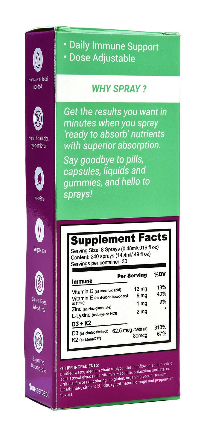 IMMUNE POWER KIT Supplement Spray