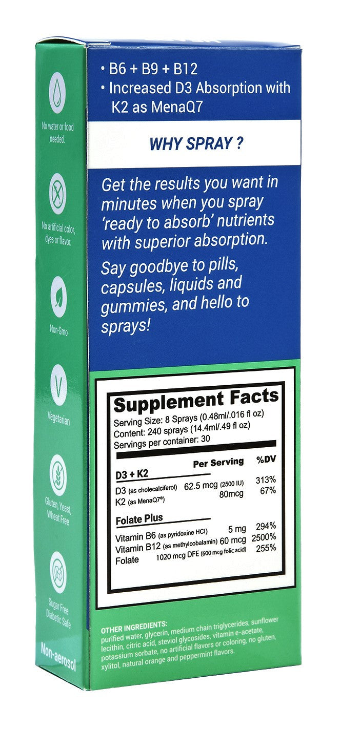 HEART HEALTH Supplement Spray