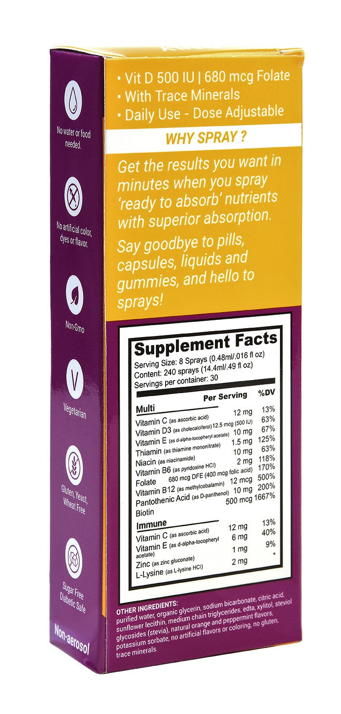 DAILY DEFENSE KIT Supplement Spray